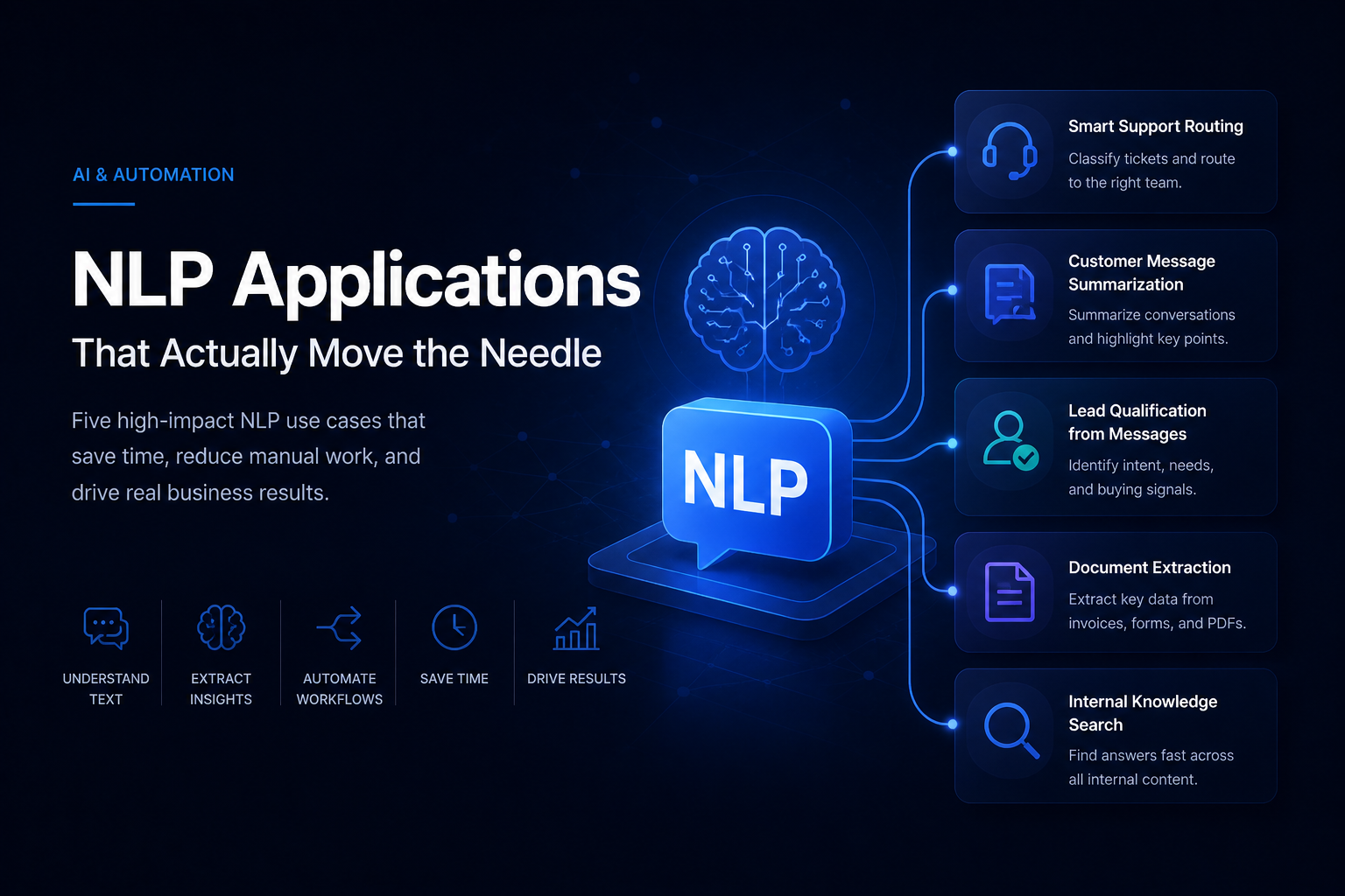 NLP applications that actually move the needle