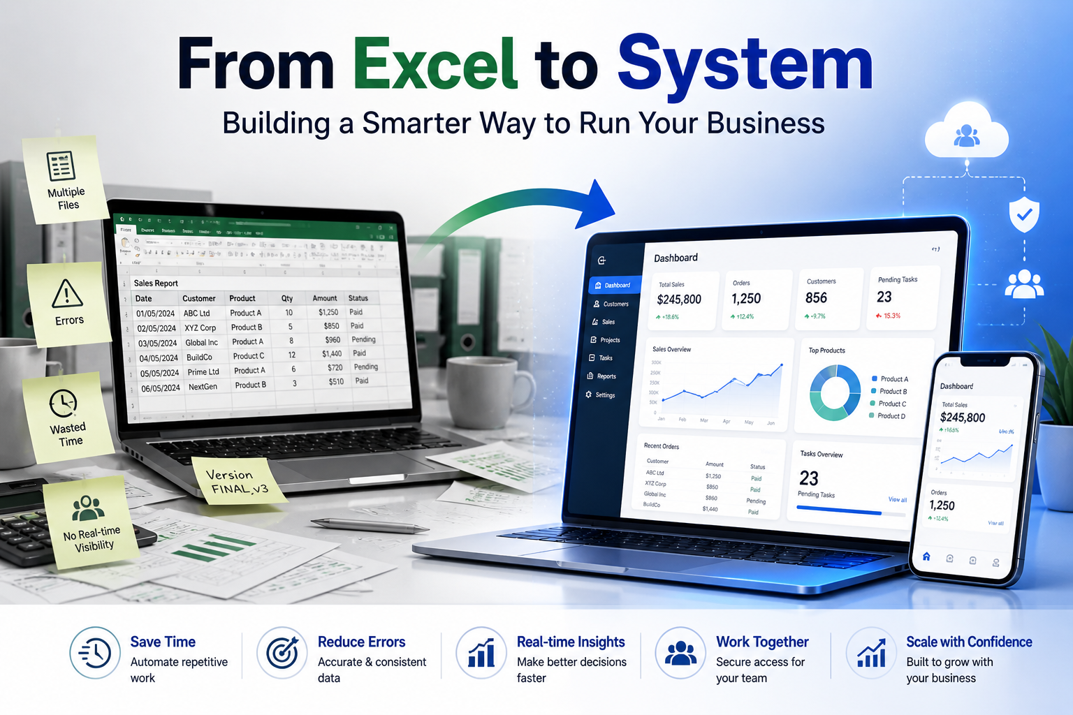 From Excel to System: Building a Smarter Way to Run Your Business