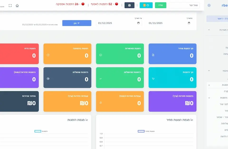 Manufacture Management System  (2)